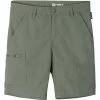 Reima Eloisin Shorts Boys greyish green
